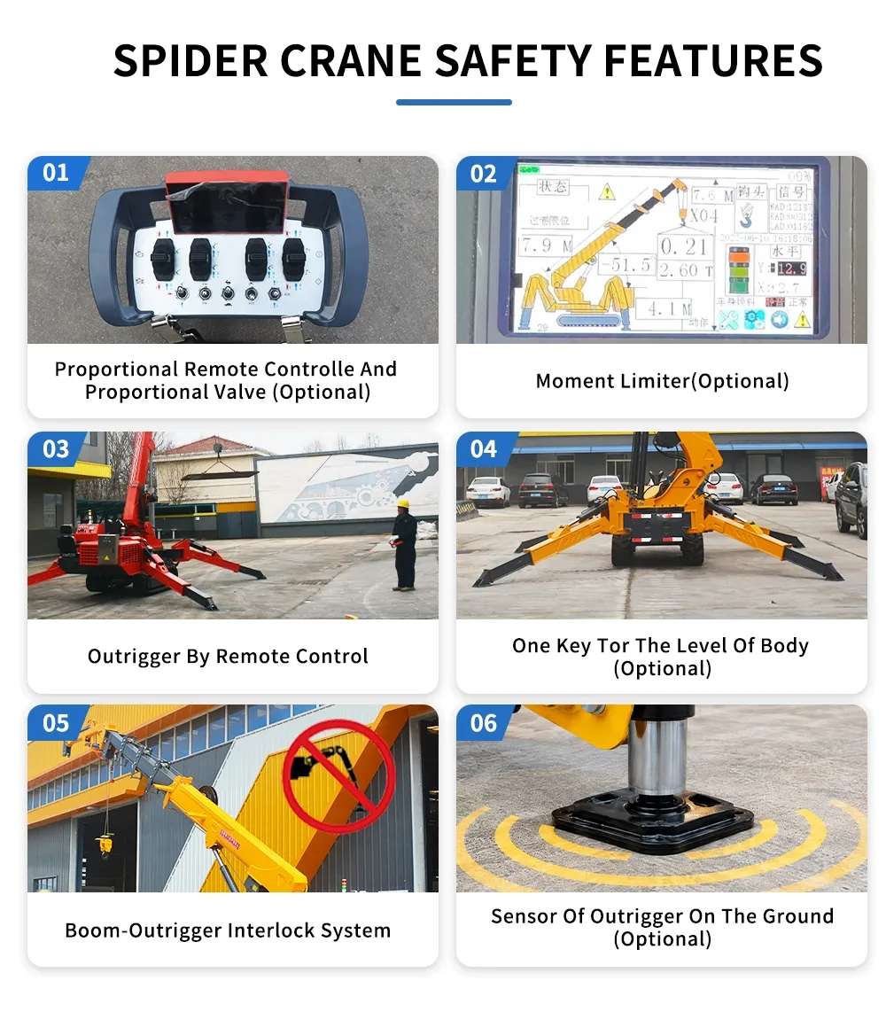 1.5 Ton Mini Spider Crane(Image5)