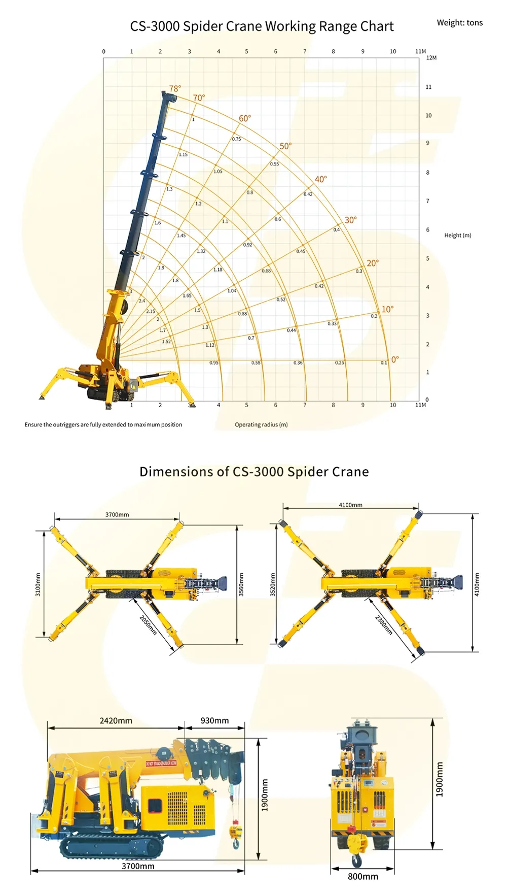 3 Ton Mini Spider Crane(Image3) 3 Ton Mini Spider Crane(Image3)
