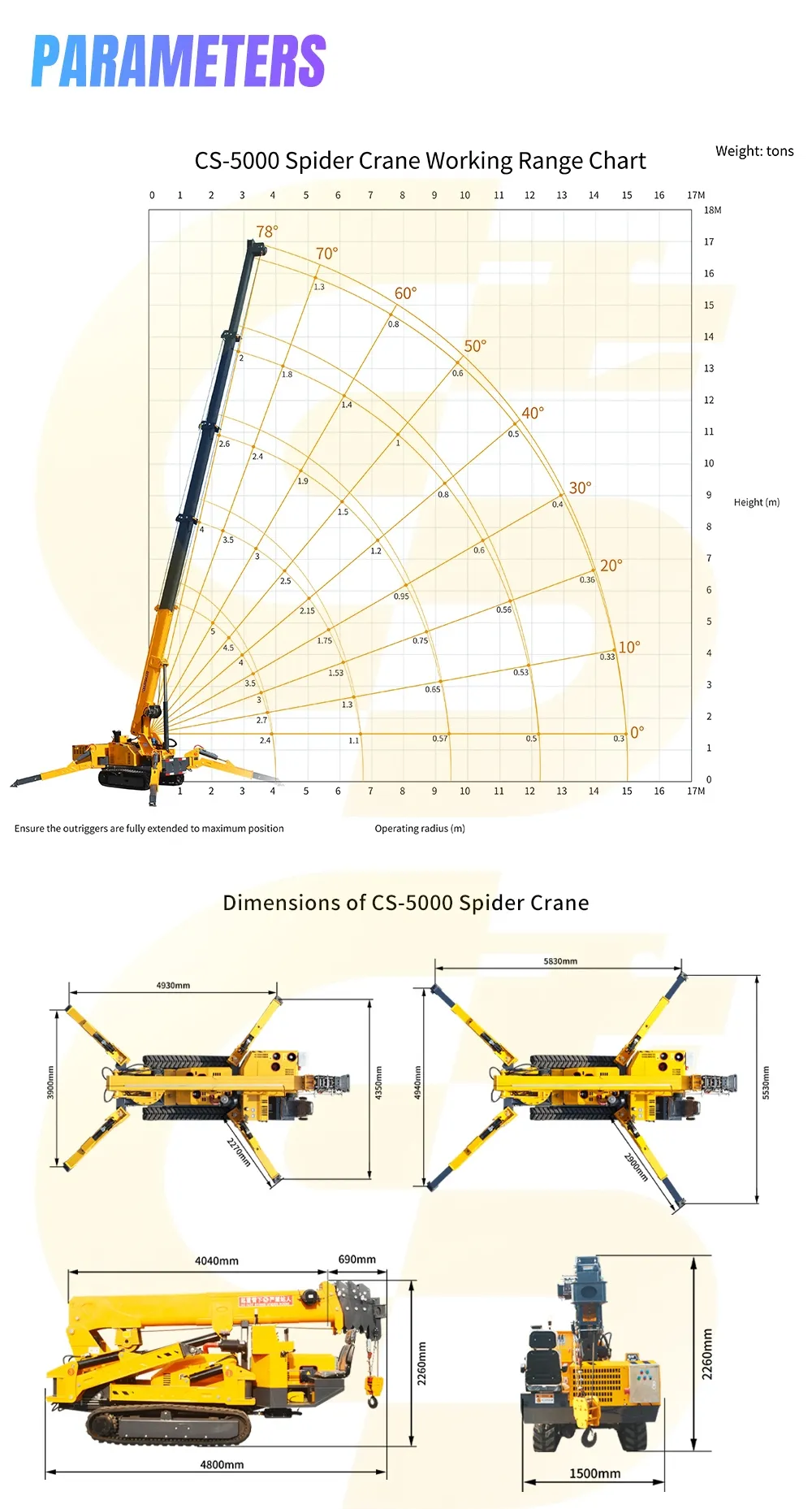 5 Ton Spider Crane(Image6) 5 Ton Spider Crane(Image6)