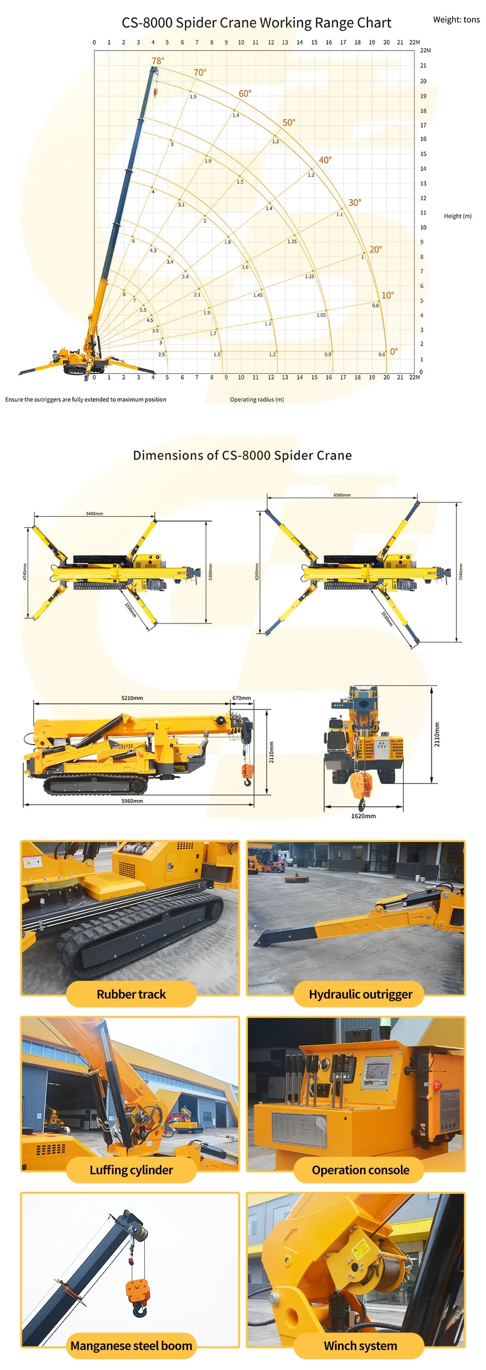 8 Ton Spider Crane(Image4) 8 Ton Spider Crane(Image4)