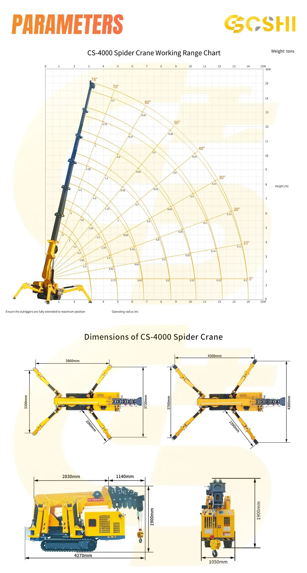 4 Ton Spider Crane(Image2) 4 Ton Spider Crane(Image2)