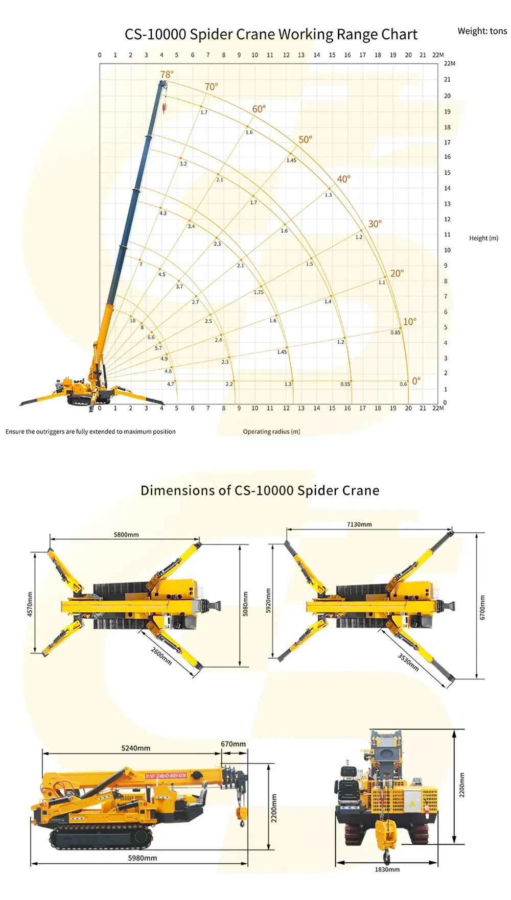 10 Ton Spider Crane(Image3) 10 Ton Spider Crane(Image3)