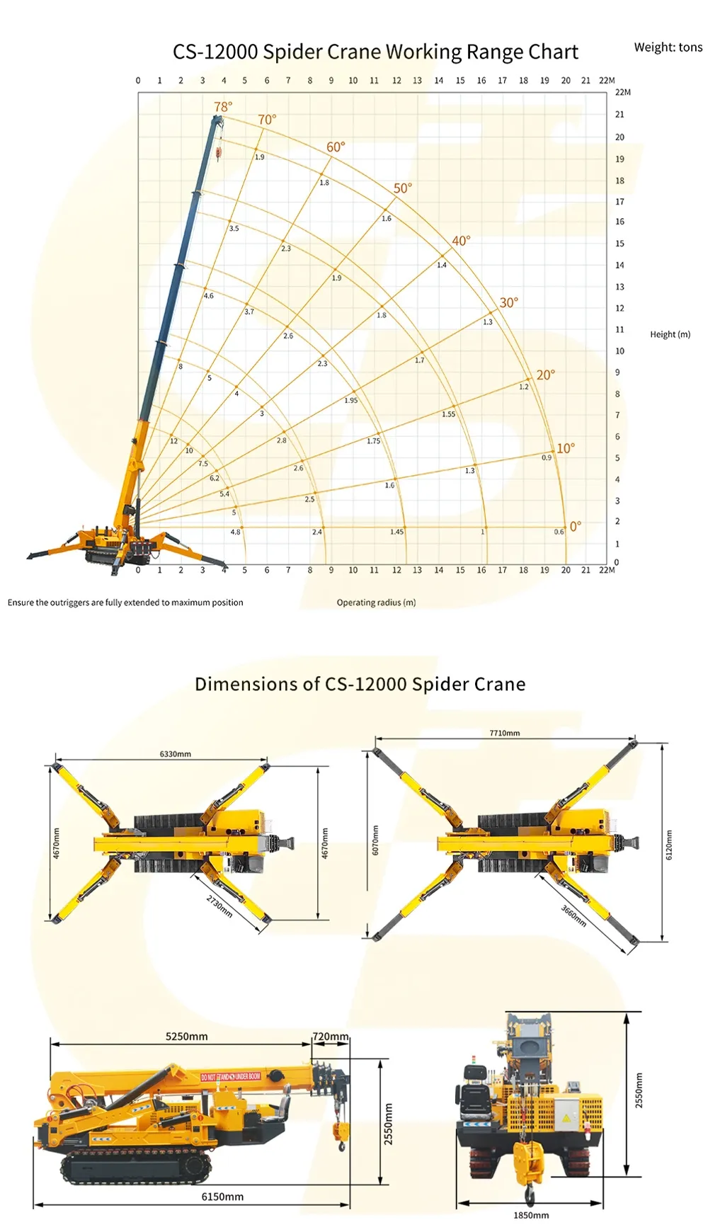 12 Ton Spider Crane(Image3) 12 Ton Spider Crane(Image3)