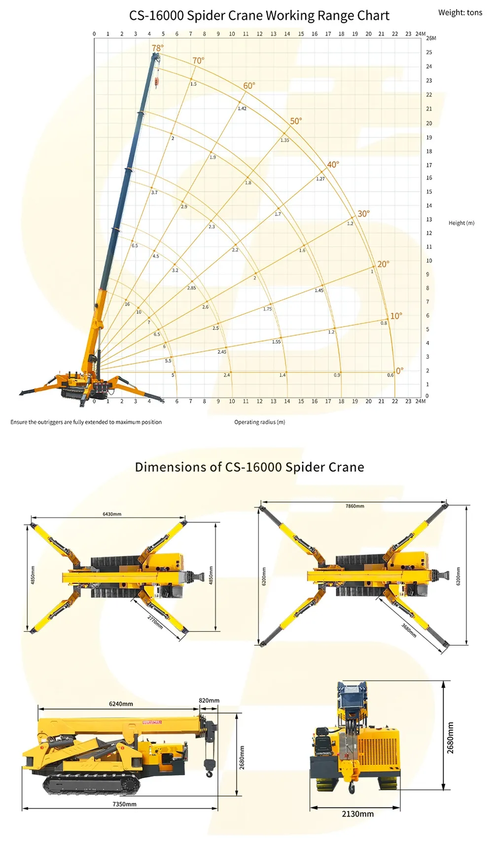 16 Ton Spider Crane(Image4) 16 Ton Spider Crane(Image4)
