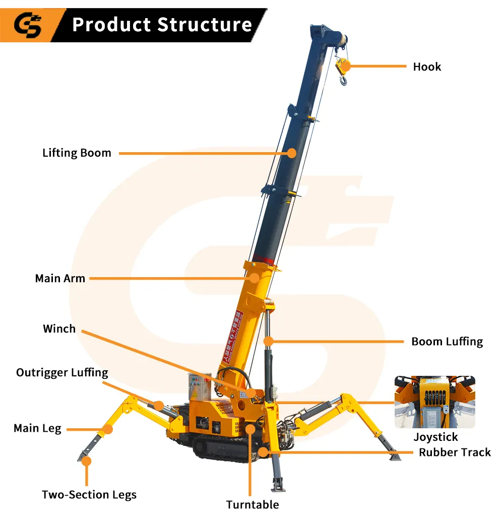 1.2 Ton Mini Spider Crane(Image2)