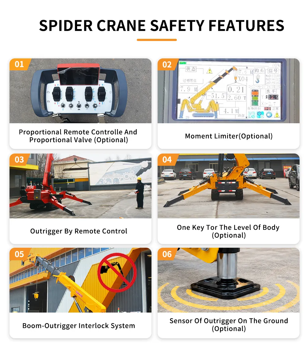 1.2 Ton Mini Spider Crane(Image5)