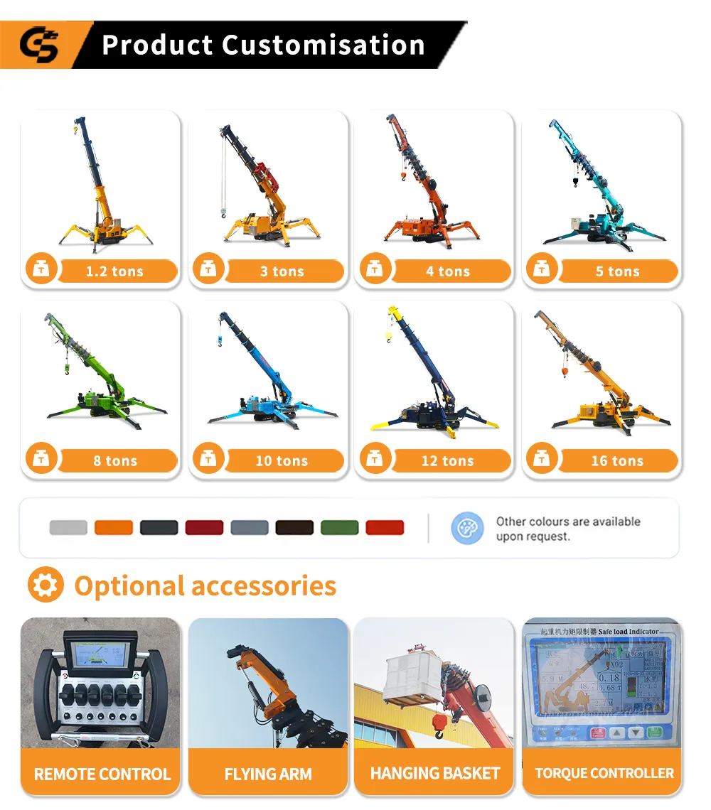 1.2 Ton Mini Spider Crane(Image6)