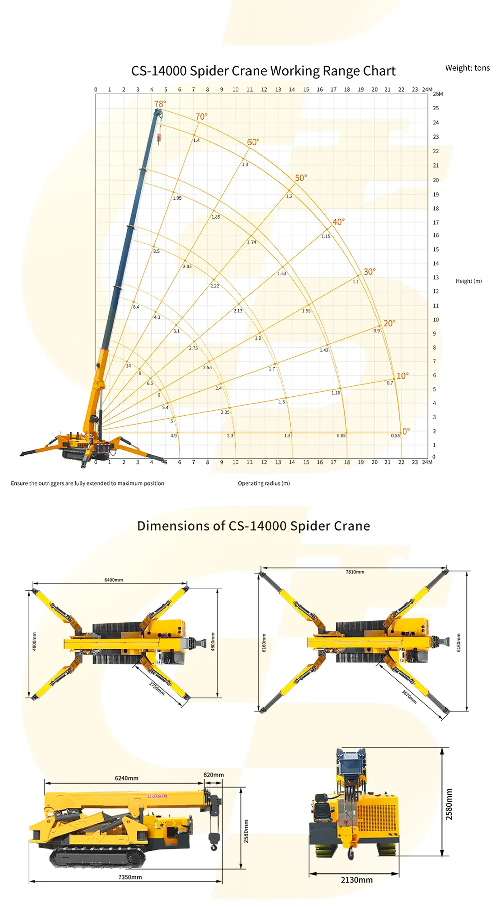 14 Ton Spider Crane(Image4) 14 Ton Spider Crane(Image4)