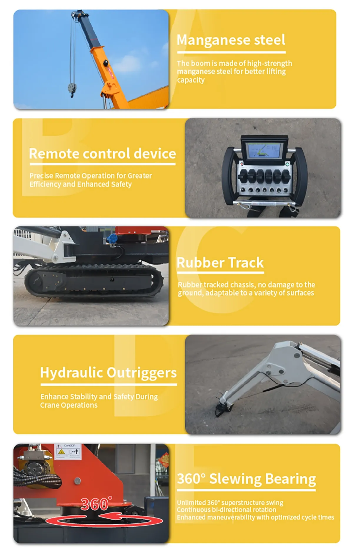 Spider Crane: A Compact Lifting Solution for Narrow and Confined Spaces(Image10) Spider Crane: A Compact Lifting Solution for Narrow and Confined Spaces(Image10)