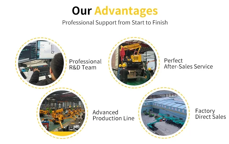 Mini Spider Crane for Sale: The Ultimate Guide for Global Buyers(Image5) Mini Spider Crane for Sale: The Ultimate Guide for Global Buyers(Image5)