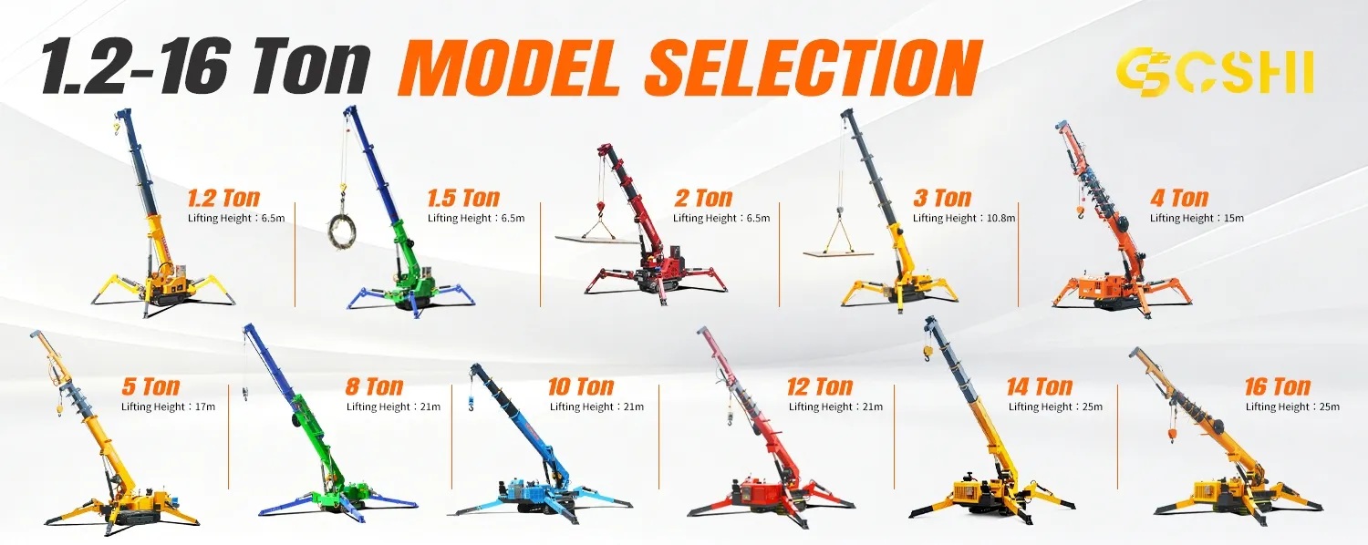 Spider Crane for Solar Panel Installation: Rooftop Lifting(Image6)